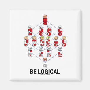 Be Logical (Logic Tesseract Hasse Diagram) Magnet