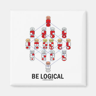 Be Logical (Logic Tesseract Hasse Diagram) Magnet