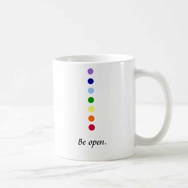 Be Open - Chakra Mug (Right)
