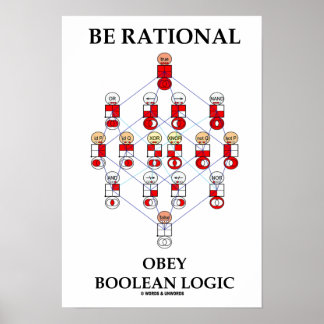 Be Rational Obey Boolean Logic (Hasse Diagram) Poster