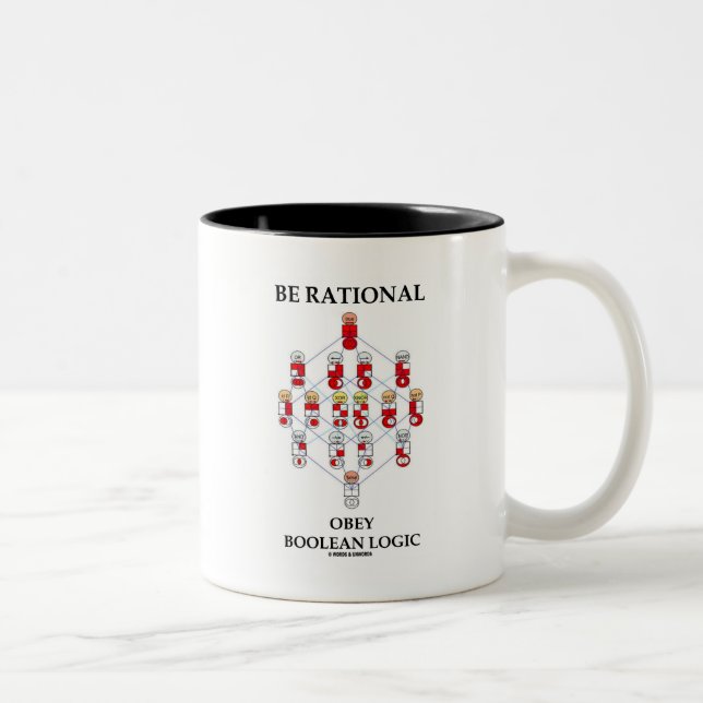 Be Rational Obey Boolean Logic (Hasse Diagram) Two-Tone Coffee Mug (Right)