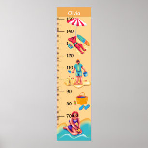 Beach Activity Growth Chart