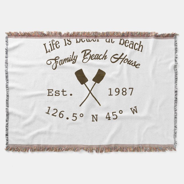 Beach house ets. Date year custom coordinates add  Throw Blanket (Front)