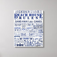 Beach House Rules Custom Family Cottage Sign Blue
