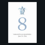 Beach Wedding Table Number Cards Sea Turtle<br><div class="desc">This beach wedding table number card features a watercolor sea turtle in shades of dusty blue with the bride and groom's names and wedding date. Use the template fields to add your custom details. To see more wedding table decoration ideas like this visit www.zazzle.com/dotellabelle Unique watercolor art by Victoria Grigaliunas...</div>