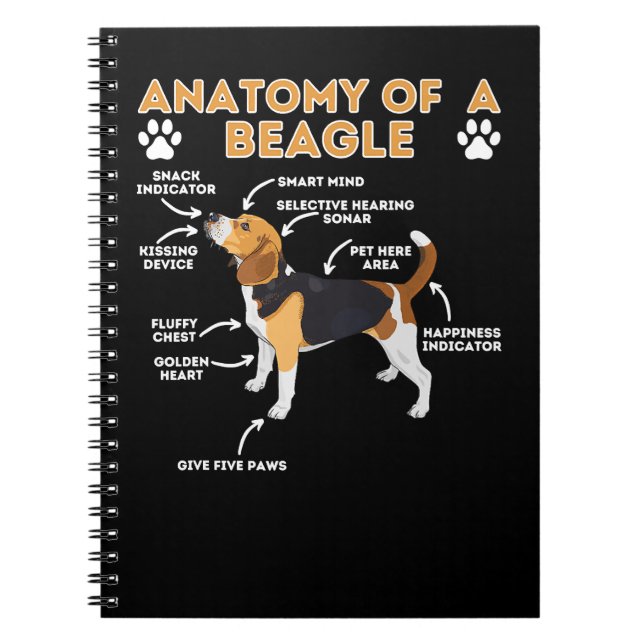 Beagle Dog Anatomy Of A Beagle Funny Beagle Dog Lo Notebook (Front)