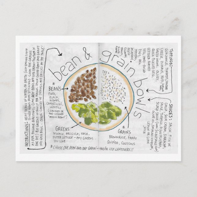 Bean Grain Bowls recipe postcard (Front)