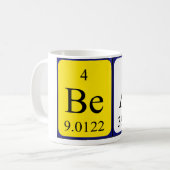 Bear periodic table name mug (Front Left)