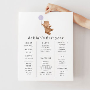 Bear Purple Balloon Milestone Poster