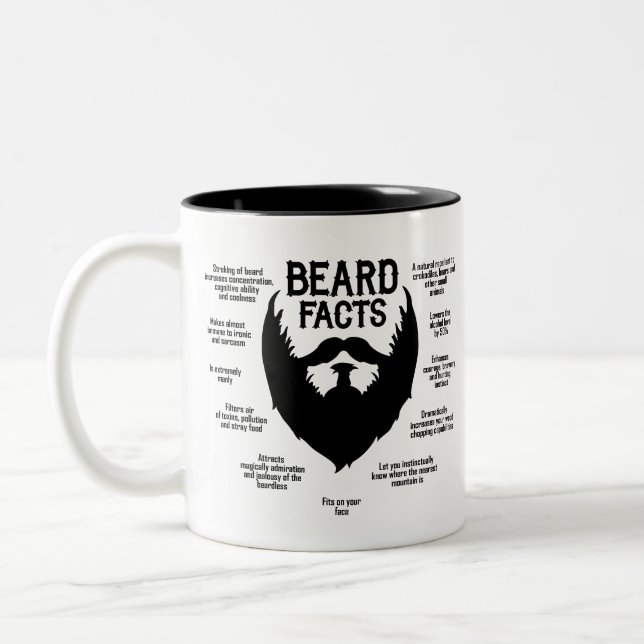 Beard Facts (black) Two-Tone Coffee Mug (Left)