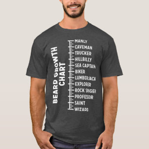Beard growth chart 7 T-Shirt