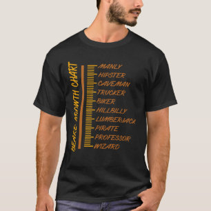 Beard Growth Chart Bearded Man T-Shirt