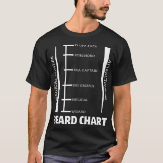 Beard Length Chart New Funny Hipster Beard T-Shirt