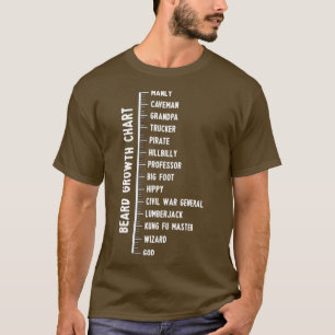 Beard Lover Scale Funny Beard Growth Chart T-Shirt
