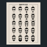beard style guide poster<br><div class="desc">hipster beard and moustache style guide poster,  beard types</div>