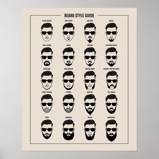 beard style guide poster (Front)