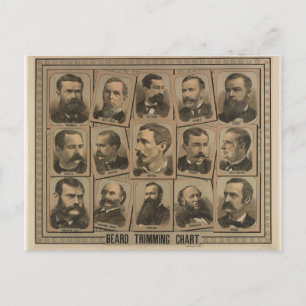 Beard Trimming Chart from 1884 Postcard