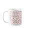 Bearish Candlestick Patterns Trading Mug