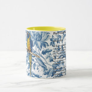 Beautiful Hand-Painted Endangered Macaw Mug