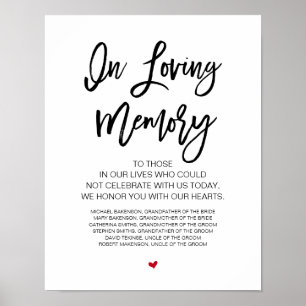 Beautiful In Loving Memory, Black memorial table Poster