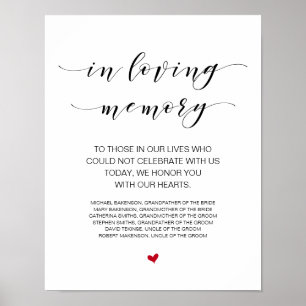 Beautiful In Loving Memory, Black memorial  table Poster