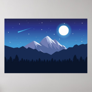 Beautiful landscapes poster