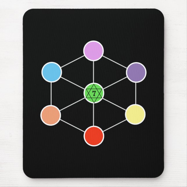 Beautiful Metatron's Cube Mouse Mat (Front)