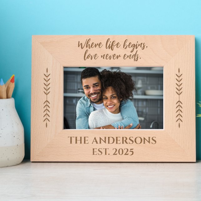 Beautiful Quote Custom Family Photo Name Love Etched Frames (Creator Uploaded)