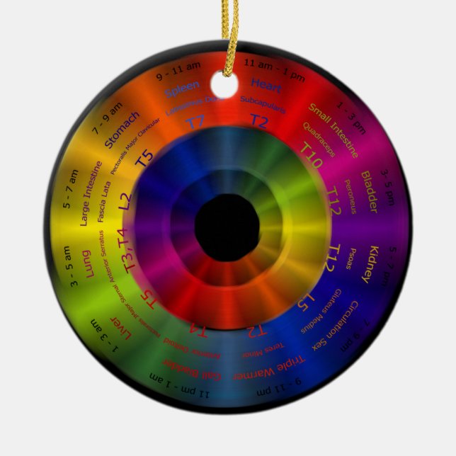 Beautiful Spectrum; daily healthy reminder Ceramic Tree Decoration (Front)