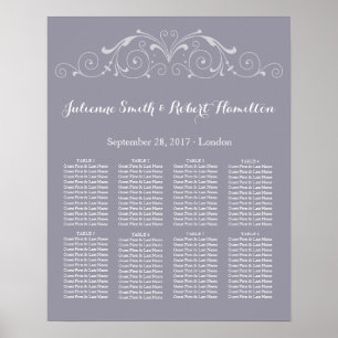 Beautiful Vintage Wedding Seating Chart