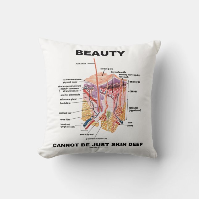 Beauty Cannot Be Just Skin Deep (Skin Anatomy) Cushion (Front)