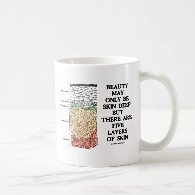 Beauty May Be Skin Deep But Five Layers Of Skin Coffee Mug (Right)