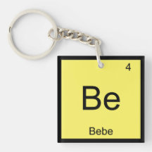 Bebe Name Chemistry Element Periodic Table