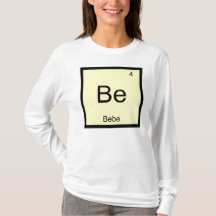 Bebe Name Chemistry Element Periodic Table