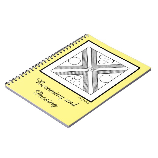 Becoming and Passing in Honour of Nell’s Sister Notebook (Left Side)