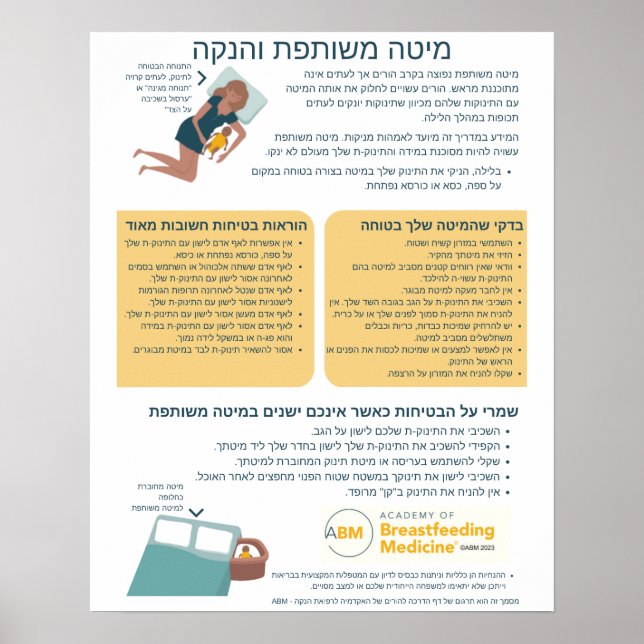 Bedsharing and Breastfeeding Poster (Hebrew) (Front)