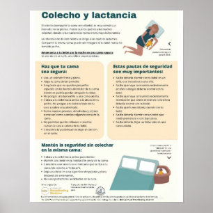 Bedsharing and Breastfeeding Poster (Spanish)
