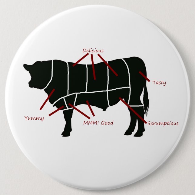 Beef Butcher Chart - Tasty Delicious Yummy Beef! 6 Cm Round Badge (Front)