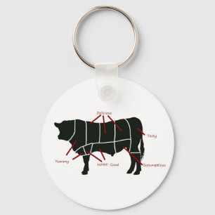 Beef Butcher Chart - Tasty Delicious Yummy Beef! Key Ring
