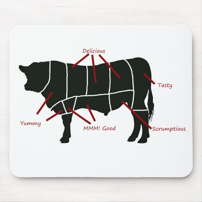 Beef Butcher Chart - Tasty Delicious Yummy Beef! Mouse Mat (Front)