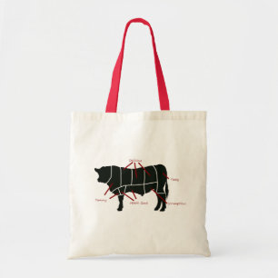 Beef Butcher Chart - Tasty Delicious Yummy Beef! Tote Bag