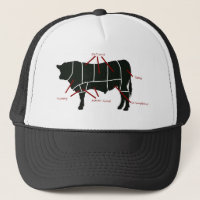 Beef Butcher Chart - Tasty Delicious Yummy Beef!