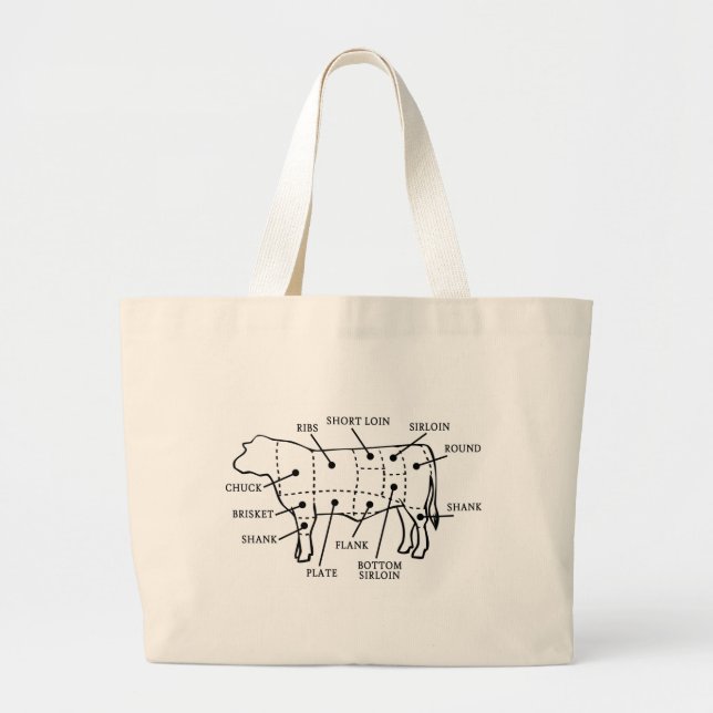 BEEF COW LARGE TOTE BAG (Front)