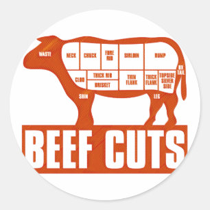Beef_Cuts Classic Round Sticker