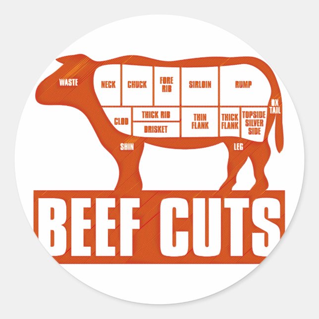 Beef_Cuts Classic Round Sticker (Front)