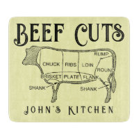 Beef Cuts Cow Diagram Personalised Kitchen