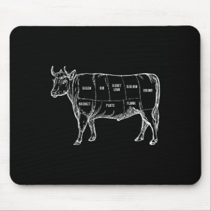 Beef Cuts Diagram Butcher Cow Bbq Meat Lover Gift  Mouse Mat