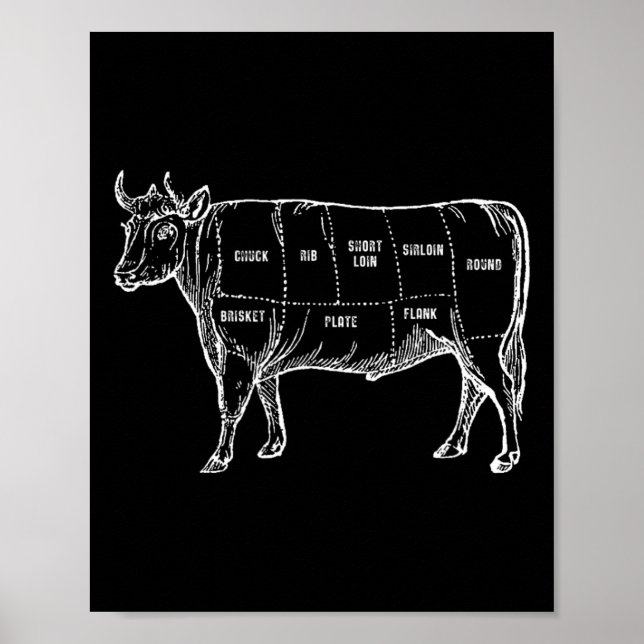 Beef Cuts Diagram Butcher Cow Bbq Meat Lover Gift  Poster (Front)