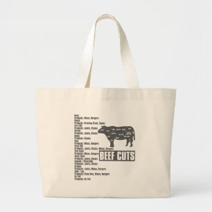 Beef_Cuts Large Tote Bag
