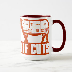 Beef_Cuts Mug